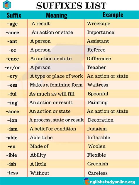 poe how many suffix and prefix.